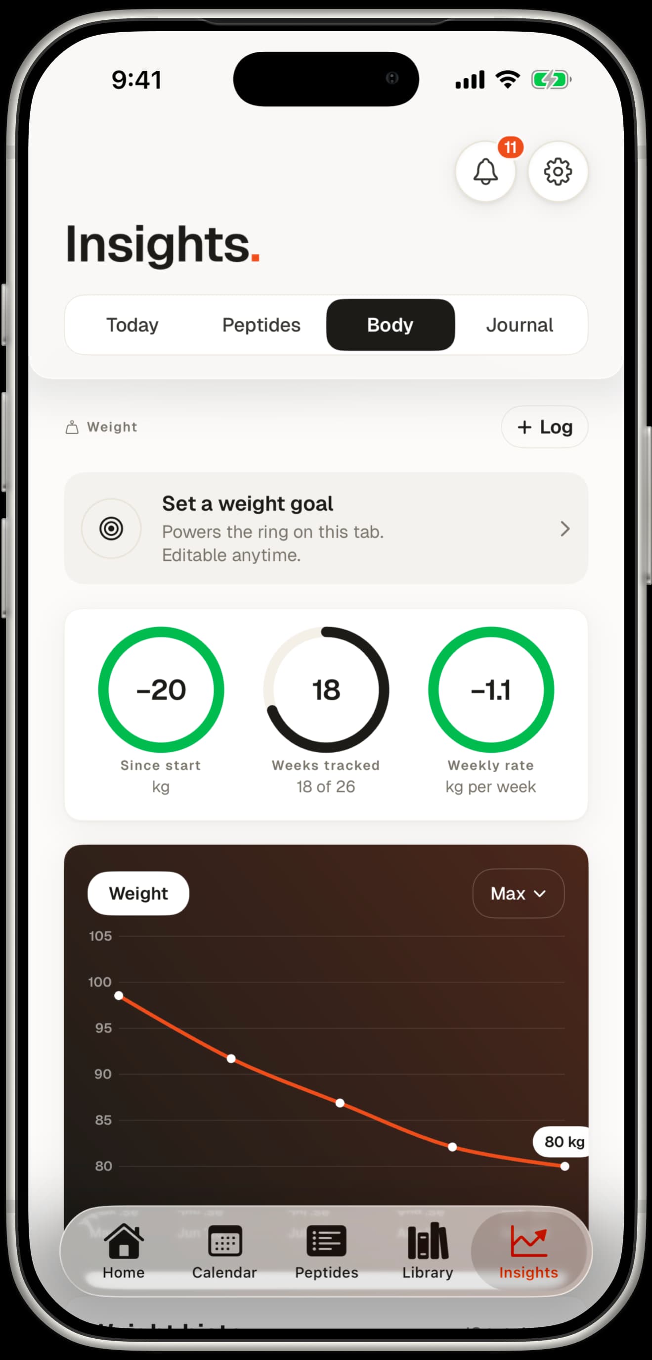 Peptmate app displayed on an iPhone